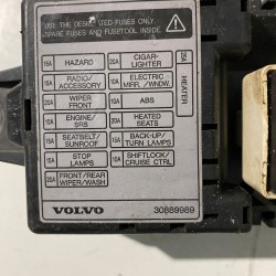 Panou sigurante VOLVO S40 2001-2004 30889989