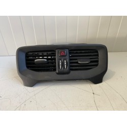 Grila ventilatie centrala Volvo V40 2012+ 31307021 1284618 9123682 30780845 30780844