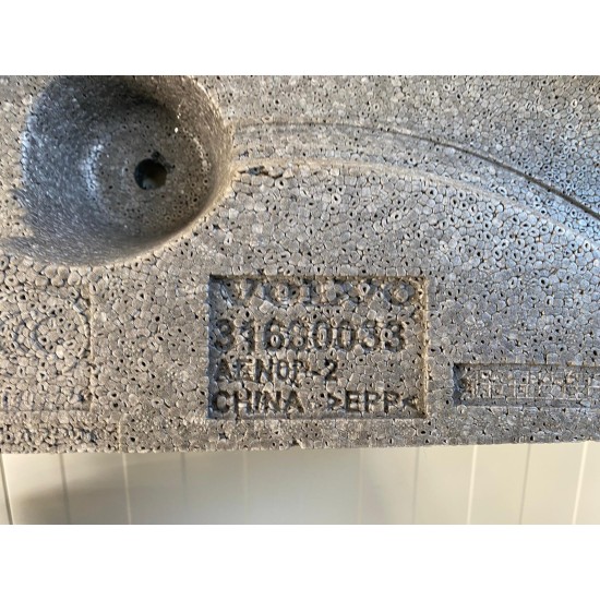 Suport spuma roata de rezerva VOLVO XC60 2019 31680033